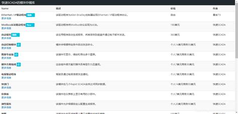 Rapidscada免费开源scada组态软件系列教程4 各模块详细介绍 航行学园