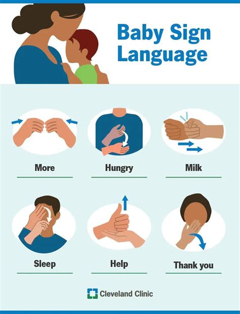 Teach Your Baby Sign Language