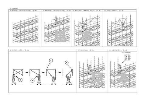 次世代足場組立て作業手順書ひな形