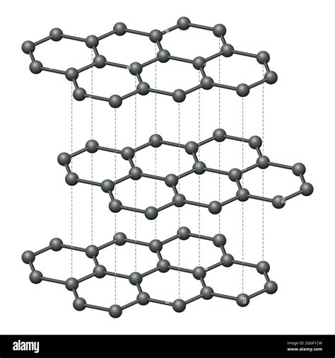 Graphite Structure Animation