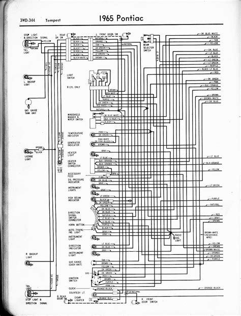 Wiring Diagram 2000 Pontiac Grand Prix Gt