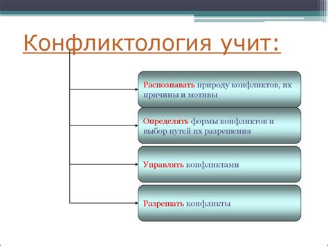 Конфликтология, как отрасль научного знания. (Тема 1) - презентация онлайн
