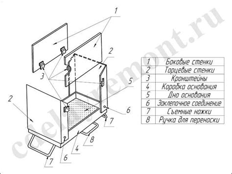 Чертежи Мангала Из Металла - bazatravels