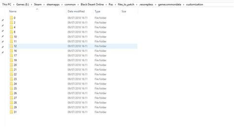 Black Desert Online Nude Body Costume Mods For Meta Injector By Suzu Page Undertow Club