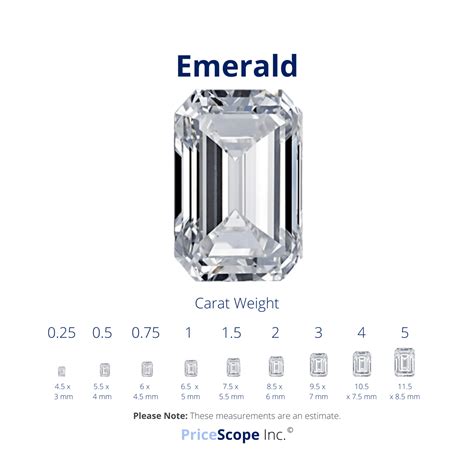 emerald cut diamond large 5