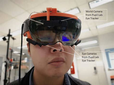 Hololens Combined With Pupil Lab Eye Tracker Cameras Download Scientific Diagram