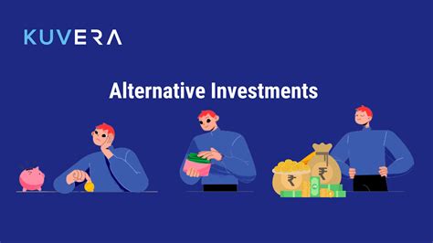 Alternative Investments Kuvera