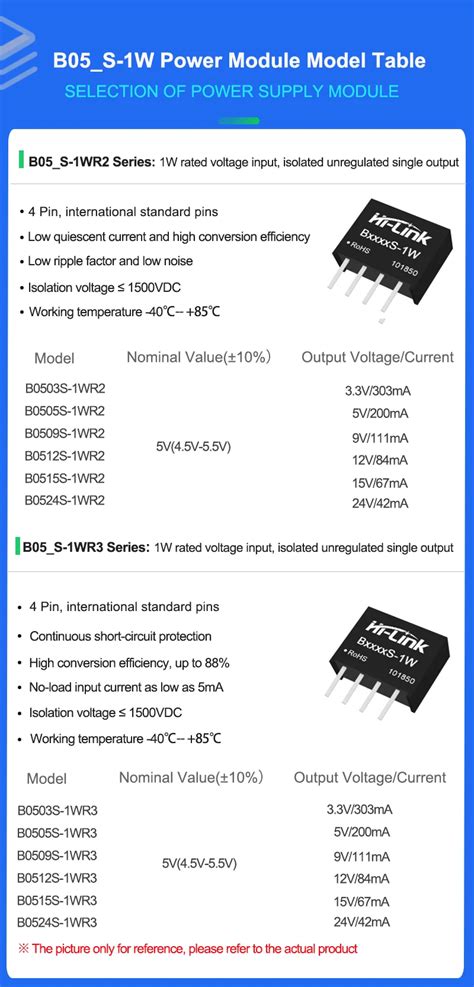 Hi-link B0505S-1WR3 DC-DC Power Supply - Isolated & Efficient
