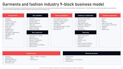 9 Block Powerpoint Ppt Template Bundles Ppt Template