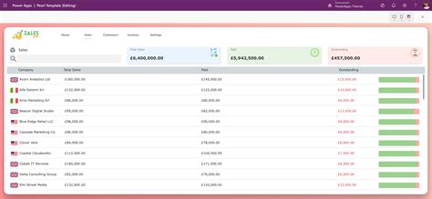 power apps dashboard template  logisam