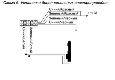 Сигналка пантера: Сигнализация Пантера (Pantera) инструкция по ...