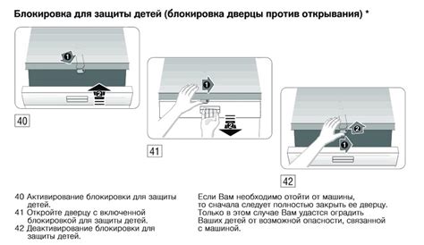 Предохранитель для посудомоечной машины бош