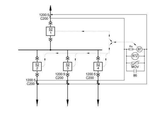 High Impedance Busbar Differential Protection • Valence Electrical Training Services