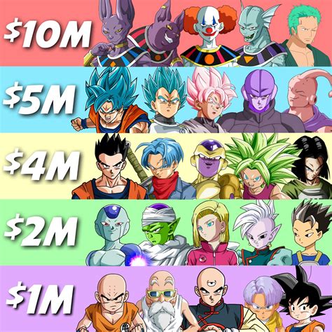 You have $18M to assemble fighters to protect you from an opposing