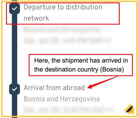 Bpost “departure To Distribution Network” Tracking Guide Mailbox Master