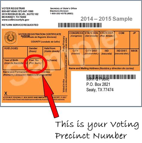 Download free Card registration texas voter | Found in catalog