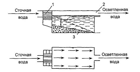 Механическая-