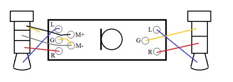 Гнездо Под Наушники 3.5 Jack Рампайка - zavodmin