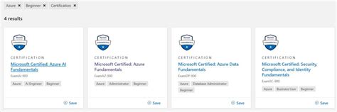 Azure Certifications – Cloud platform tech blog