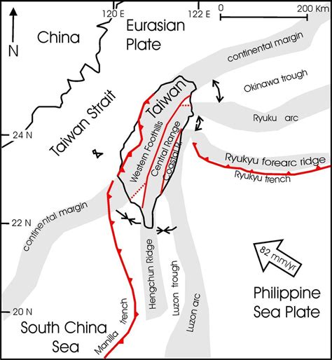 Tectonic Settings Of Taiwan Modified From Shyu Et Al