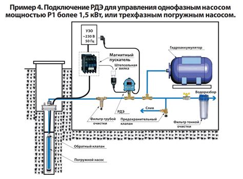 Схема подключения погружного насоса: Схемы подключения насоса на ...