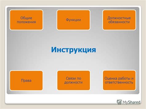 Должностная Инструкция Секретарь-Машинистка - chaykaburyn