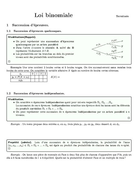 Loi Binomiale Succession D Epreuves Quelconques Mod Elisations