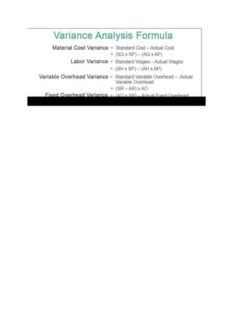 04 Variance Analysis Formula | PDF