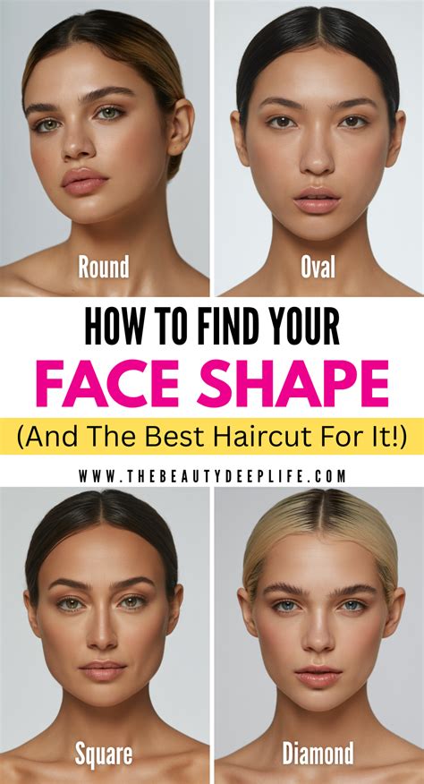 Uncover The Secrets Of Your Face Shape A Guide To Finding Your Perfect Look With The Find Your Face Shape Free App