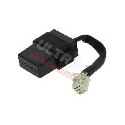 Cdi For Atv Shineray Quad Cc Xy St E Ignition Shineray Spare