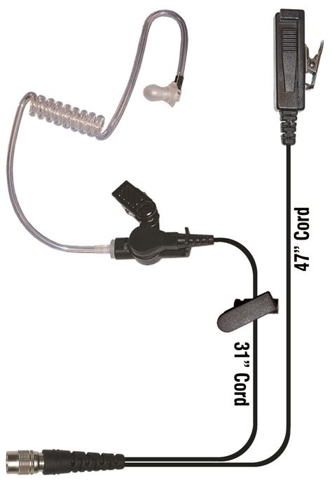 Kenwood Radio Accessories