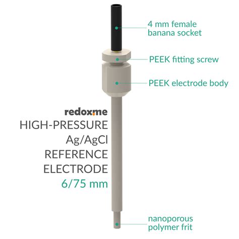 High-Pressure Ag/AgCl Reference Electrode - 6/75 mm | affordable ...