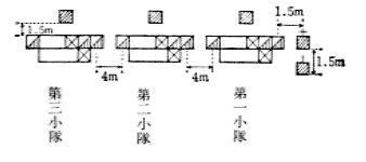 消防訓練礼式の基準（昭和40年消防庁告示1） | 告示 | 総務省消防庁