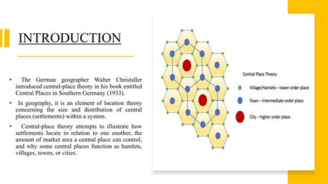 central place theory pptx