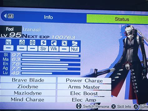 Good izanagi build? : r/PERSoNA
