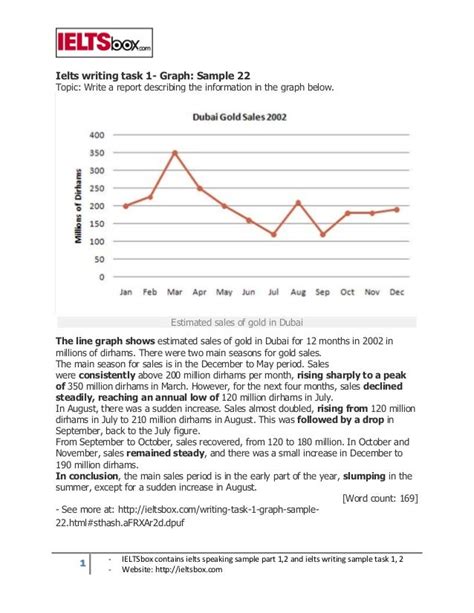 Academic Ielts Writing Task 1 Sample 50 The Two Maps Below Show An Images