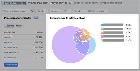 O Significado Do Parâmetro De Palavra Chave É Determinado Por - 18 melhores ferramentas de pesquisa de palavras-chave (gratuitas e pagas)