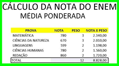 Como Calcular Notas Com Peso