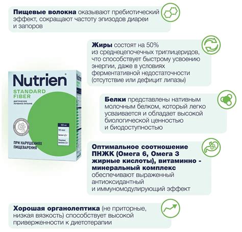 Nutrien Стандарт с пищевыми волокнами, сухая смесь, 350 г, нейтральный ...