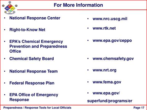 Ppt The National Response System Powerpoint Presentation Free