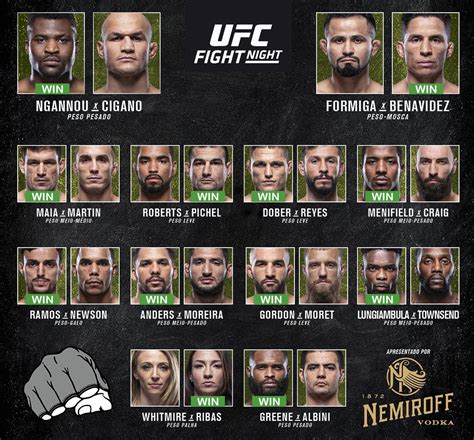 Ufc Debuts 2024 Kacy Sallie