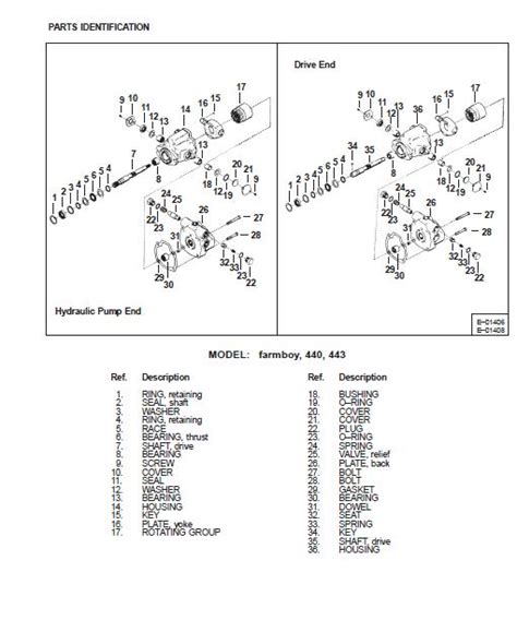 Bobcat 974 975 Hydrostatic Pump Component Service Repair Manual Sn A