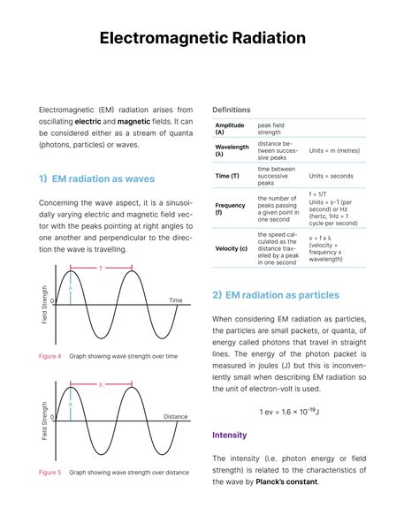 SOLUTION: Electromagnetic Radiation Explain with Examples - Studypool