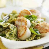 MyPlate Recipes (MyPlateRecipes) - Profile | Pinterest