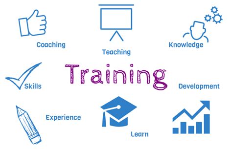 Training Unit