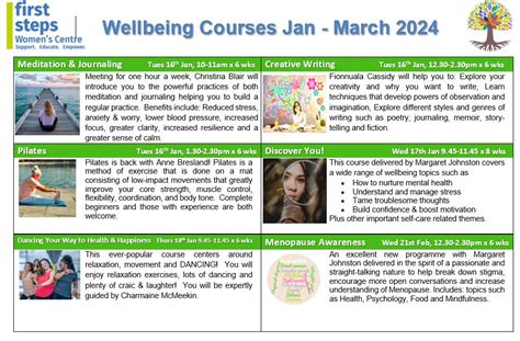 Education Courses - First Steps Womens Centre - First Steps Womens