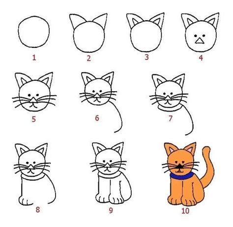 Как Нарисовать Кошку Легко Для Детей (63 Фото)