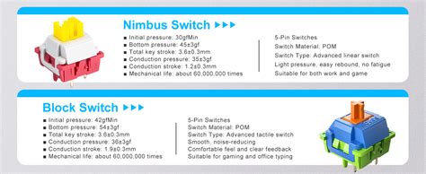 Amazon Leobog Hi Se Gaming Keyboard Tri Mode Bluetooth Ghz Usb C Hot Swappable Aluminum