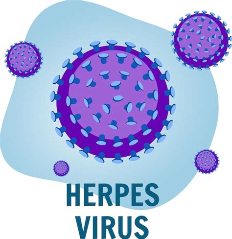 Herpesvirus In Vektorillustration Premium Vektor