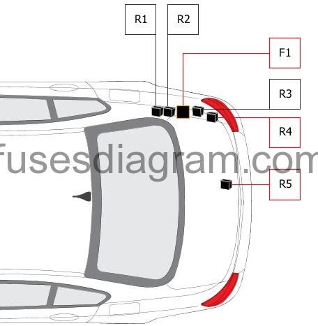 BMW F10 Fuse Diagram